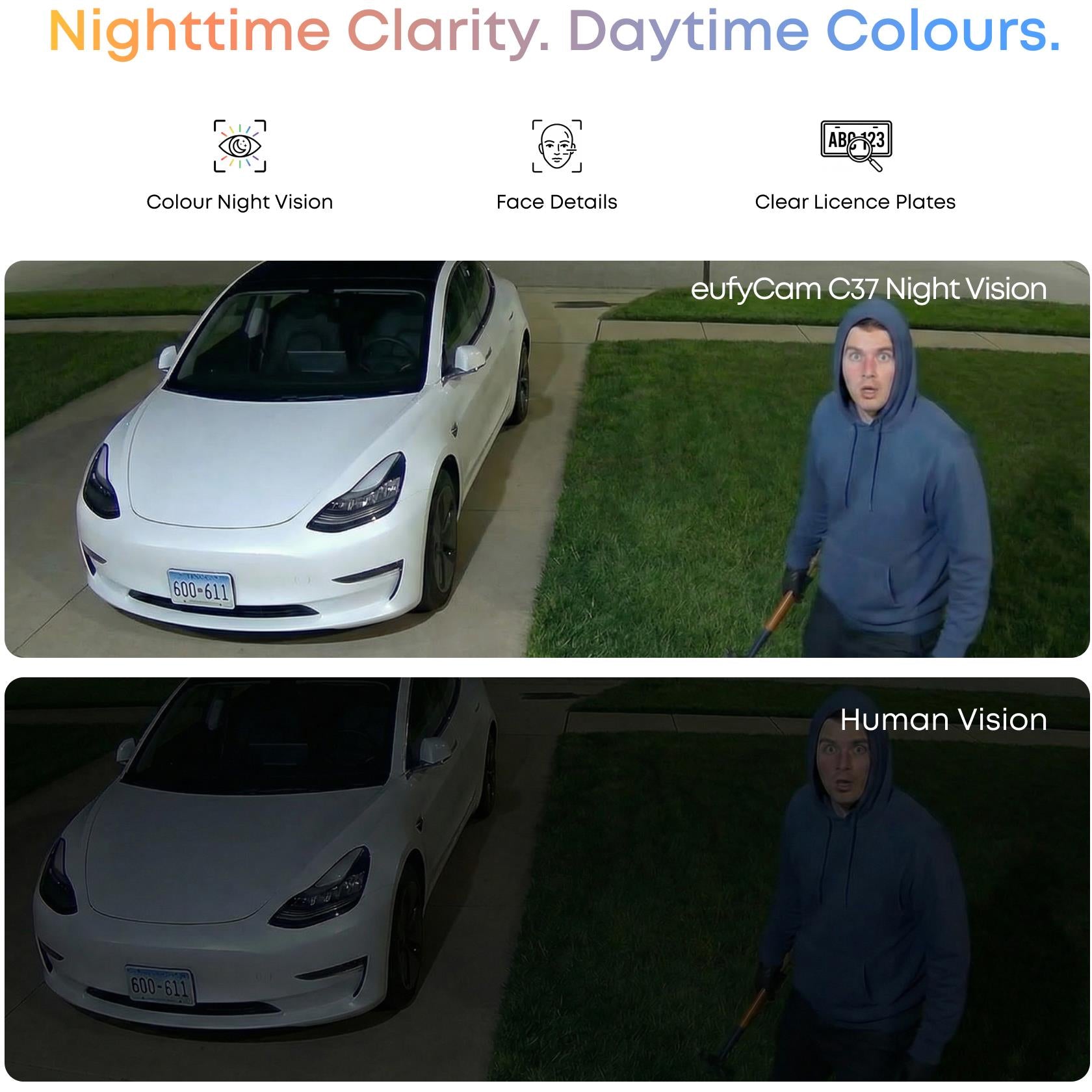 Day and night security camera feed showing vehicle and person details