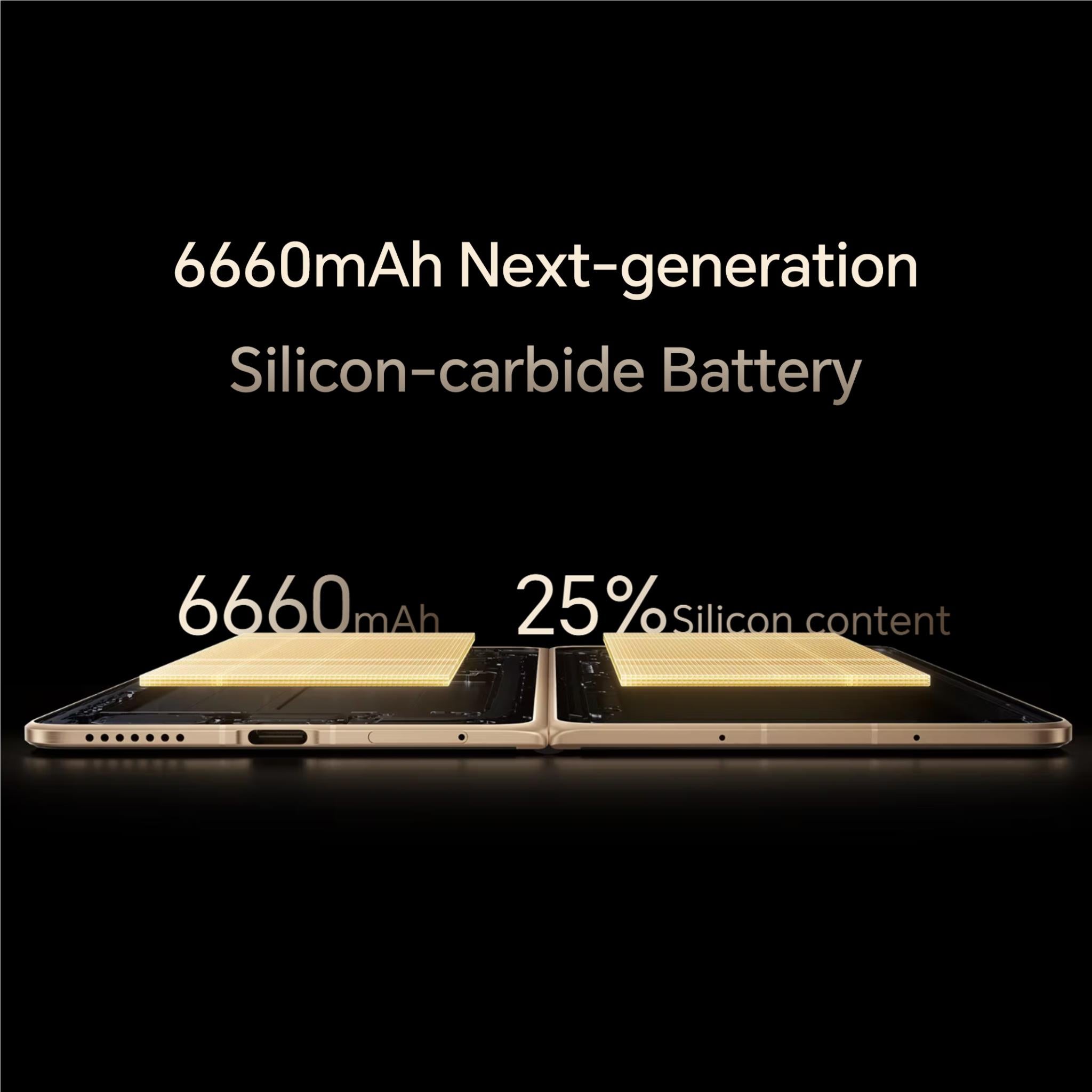 HONOR foldable smartphone showing 6660mAh battery and silicon-caribide battery claim