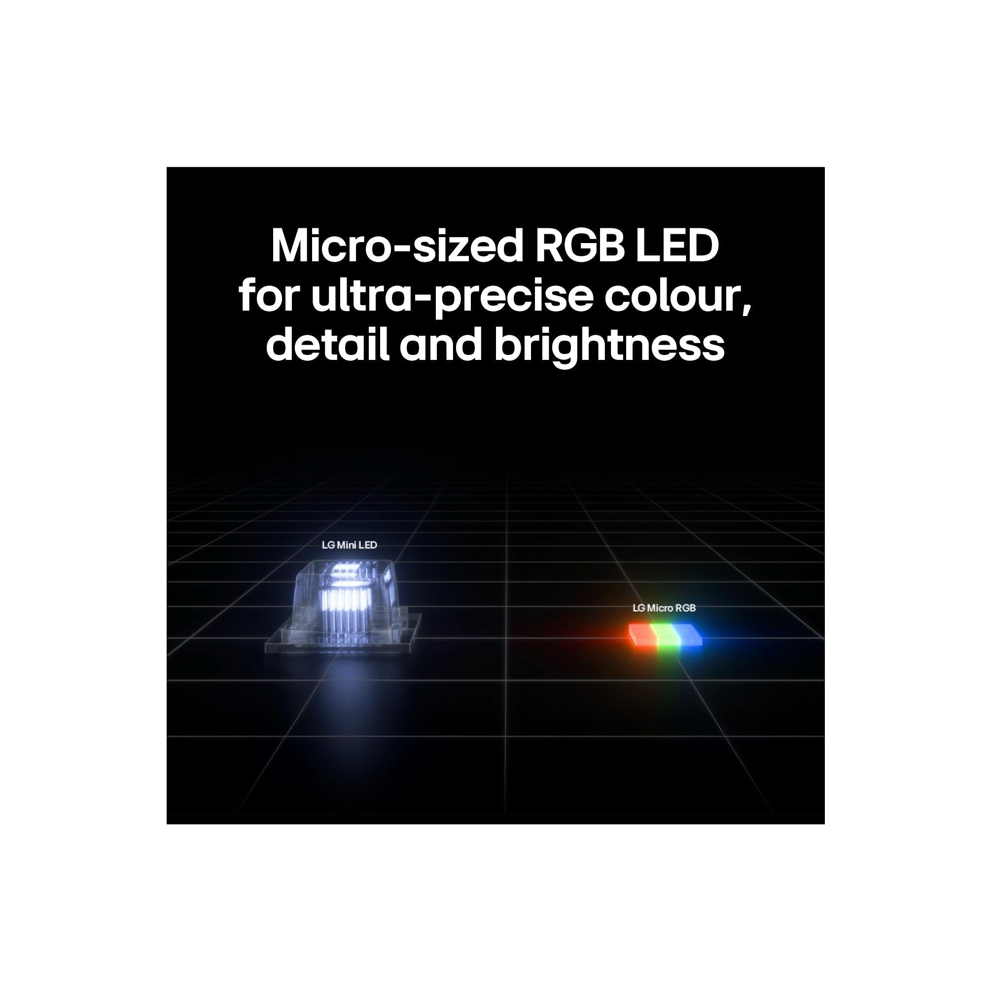 LG Micro RGB evo AI smart TV graphic: micro-sized RGB LED detail and brightness