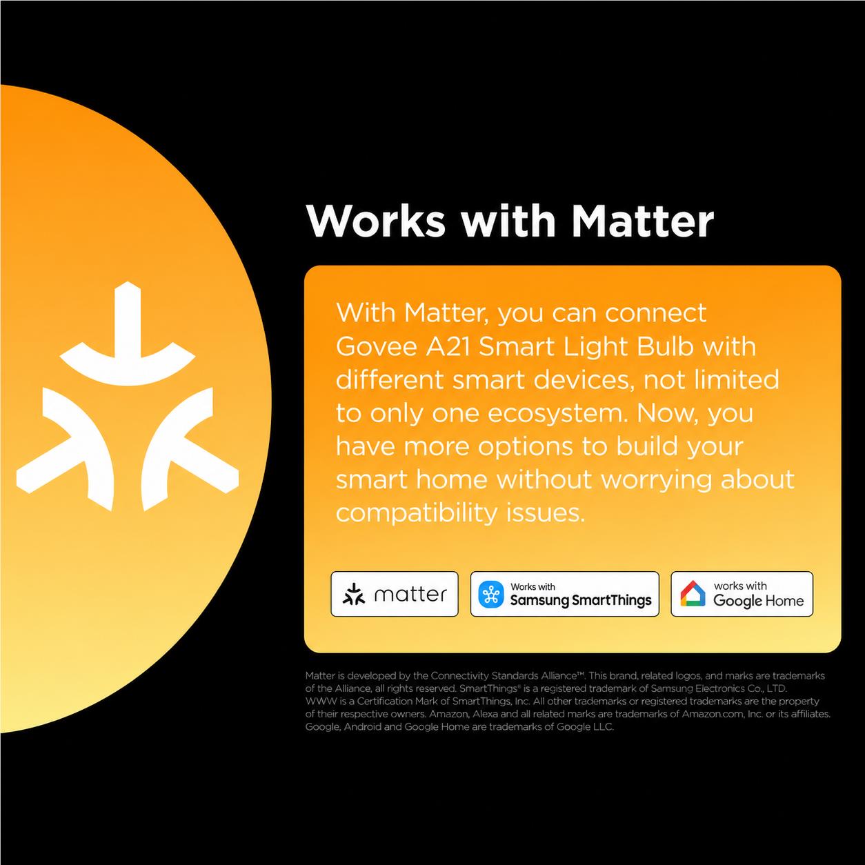 A21 smart LED bulb compatibility graphic showing Matter connection support