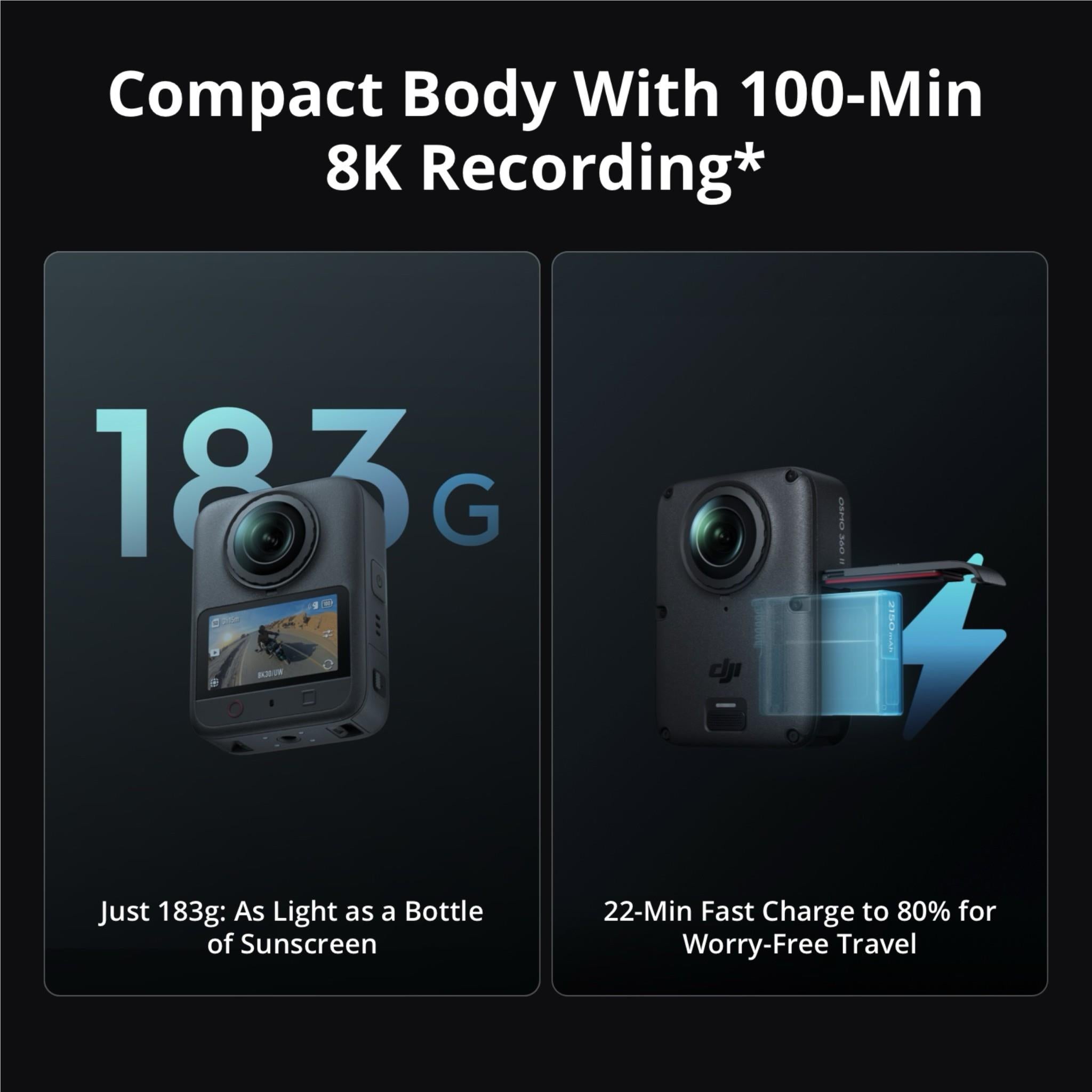 Promotional graphic comparing compact 360 camera body and charging tray