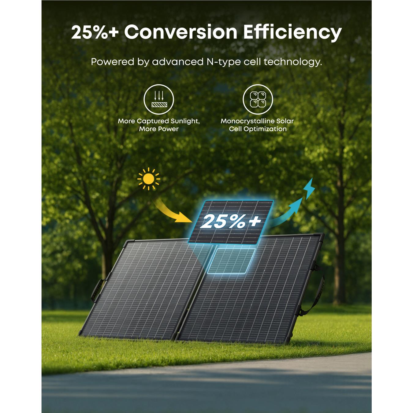 Anker SOLIX 100W bifacial foldable portable solar panel in black, image 9 - Solar Power at Tech Supply Shed NZ