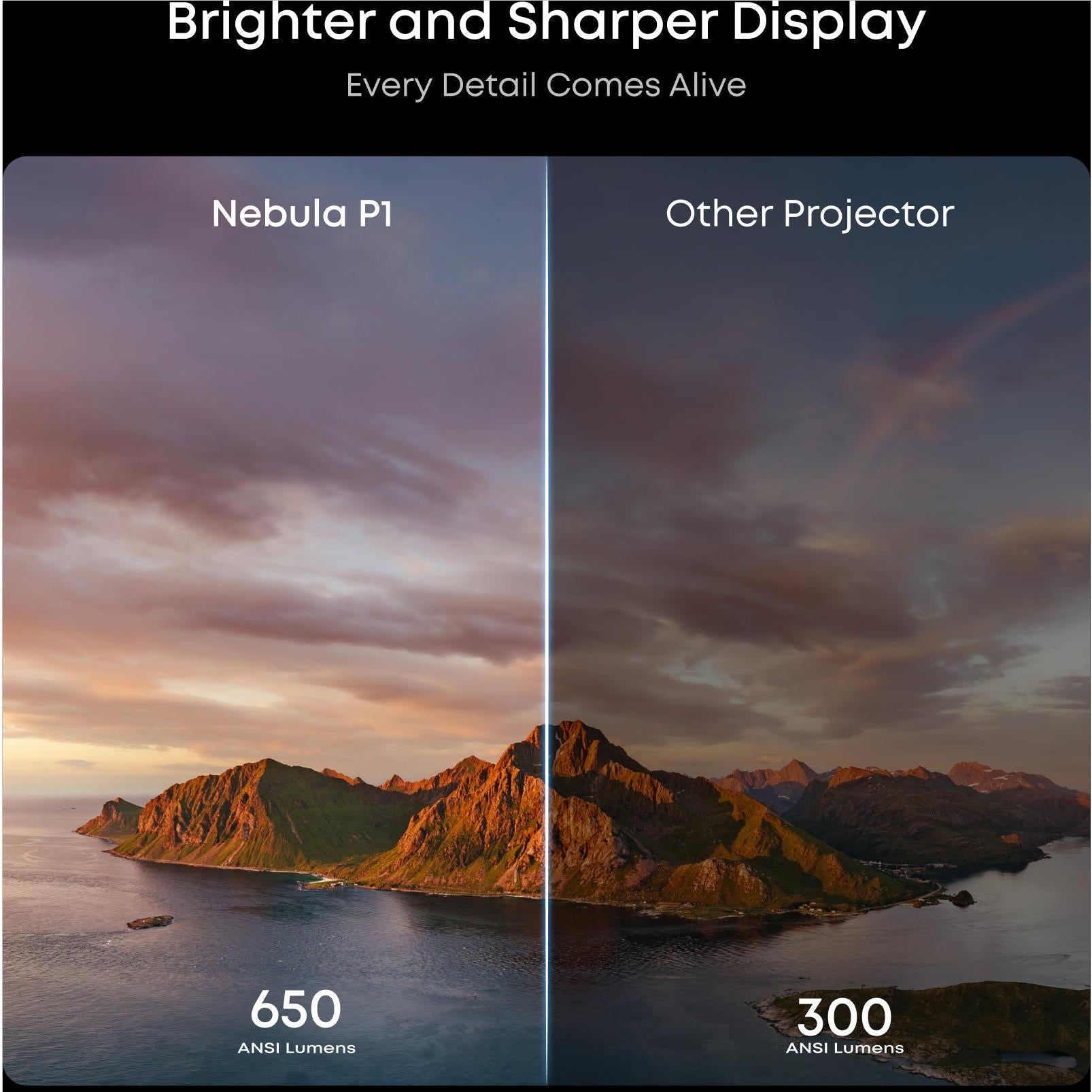 Portable projector with detachable speakers, projecting a colorful landscape