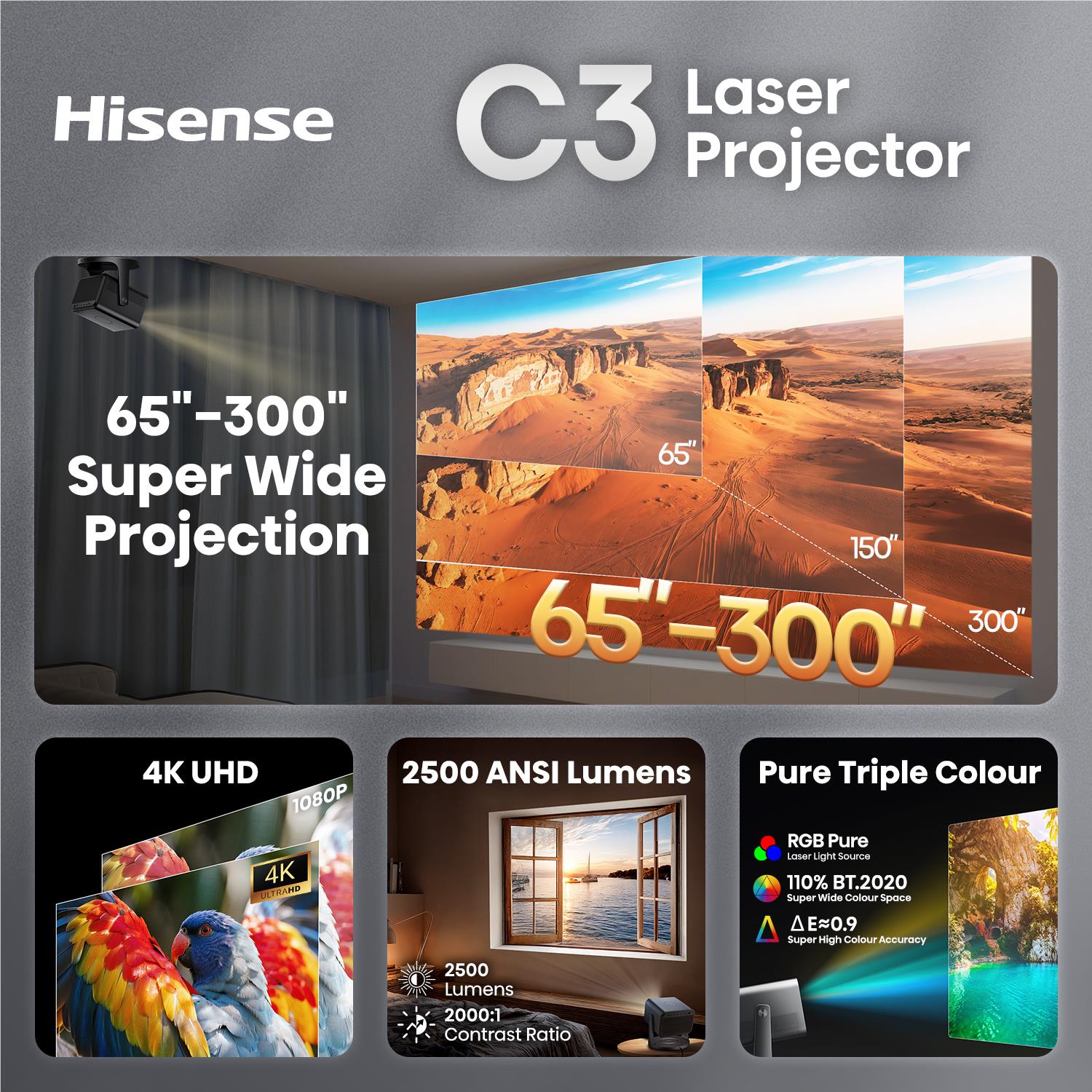 Hisense C3 laser projector shown in marketing panel with 65-300" projection