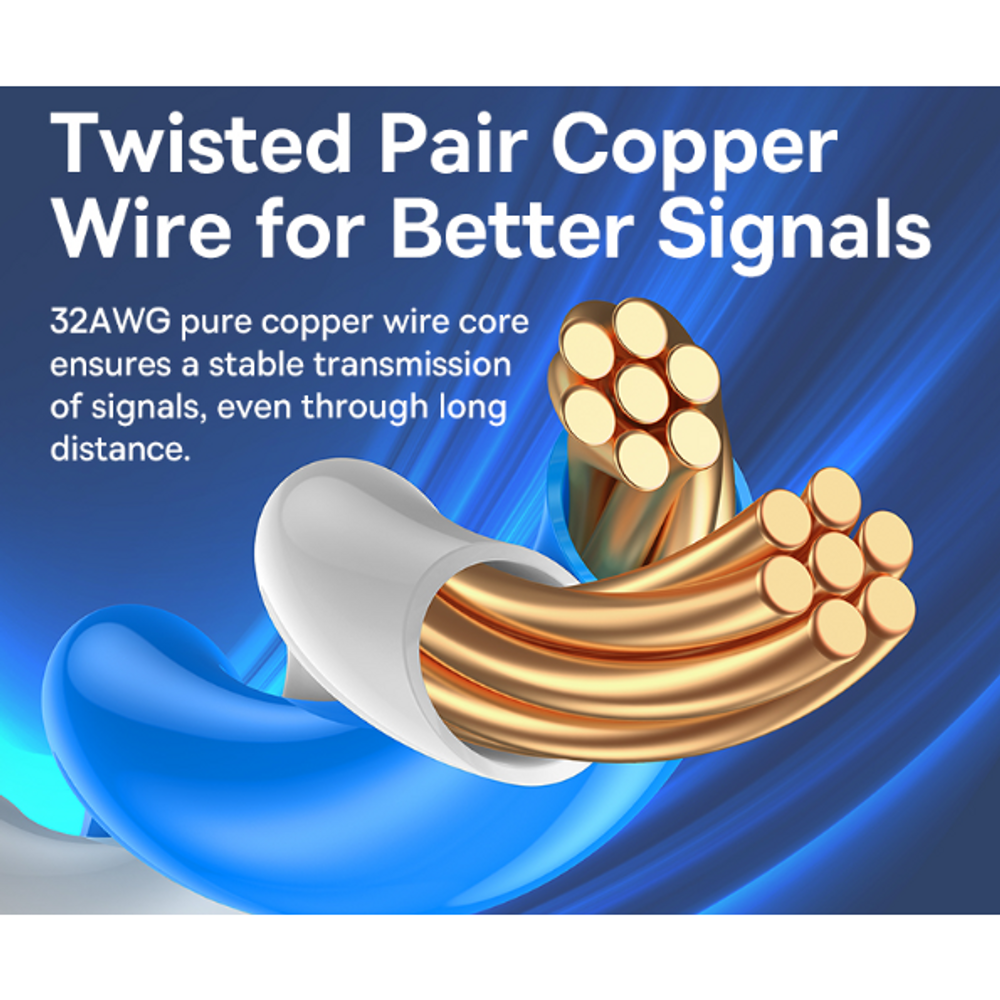 Cat7 Ethernet cable cross-section with twisted pair copper wire