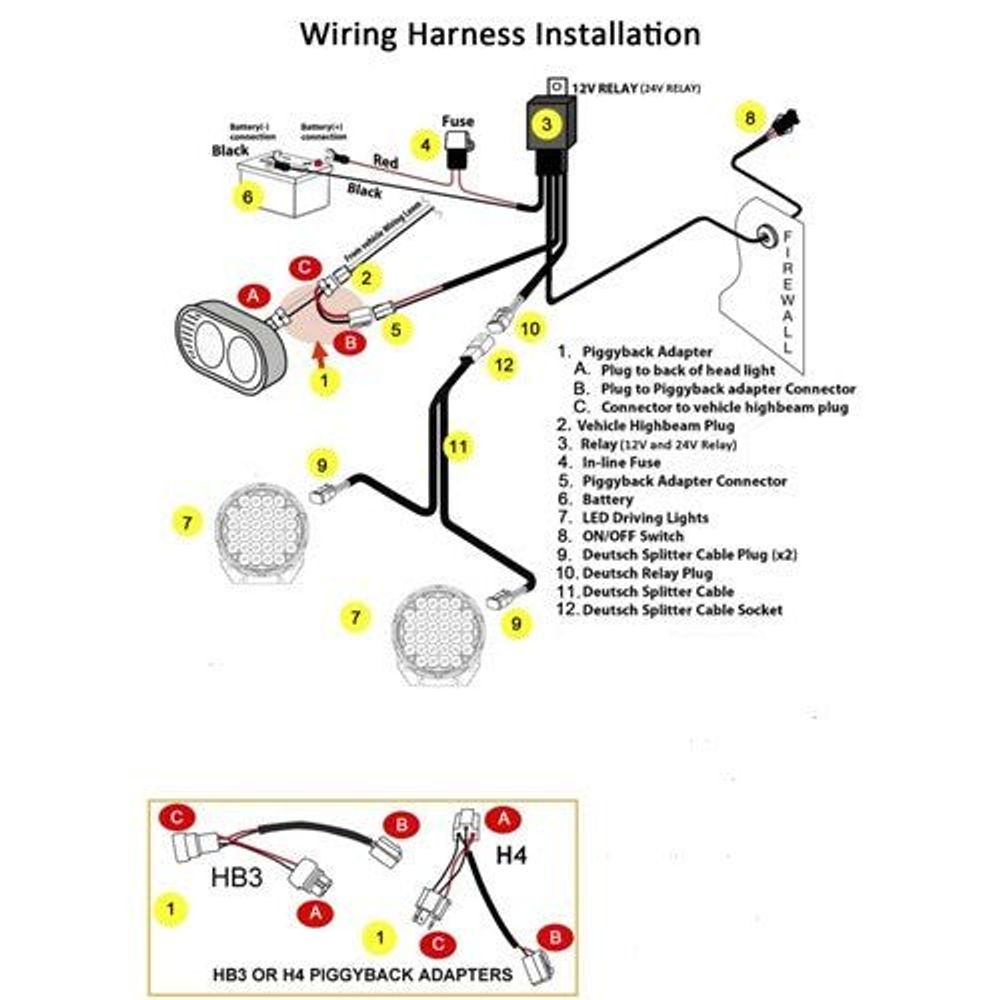 Single Deutsch Connector Wiring Harness
