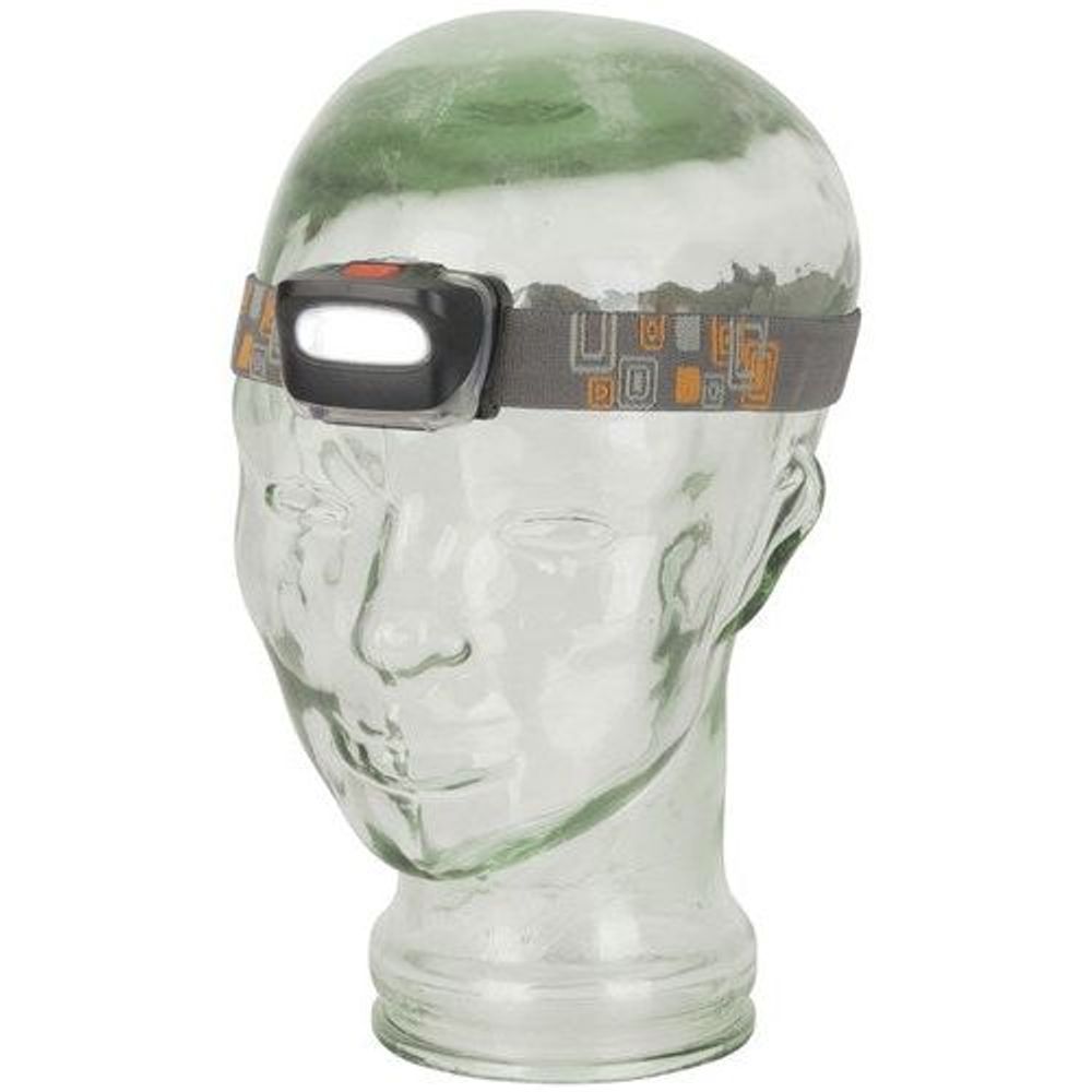 Head Torch Ultra Bright COB
