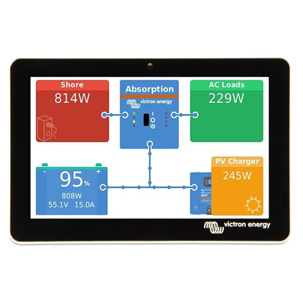Victron GX Touch 50