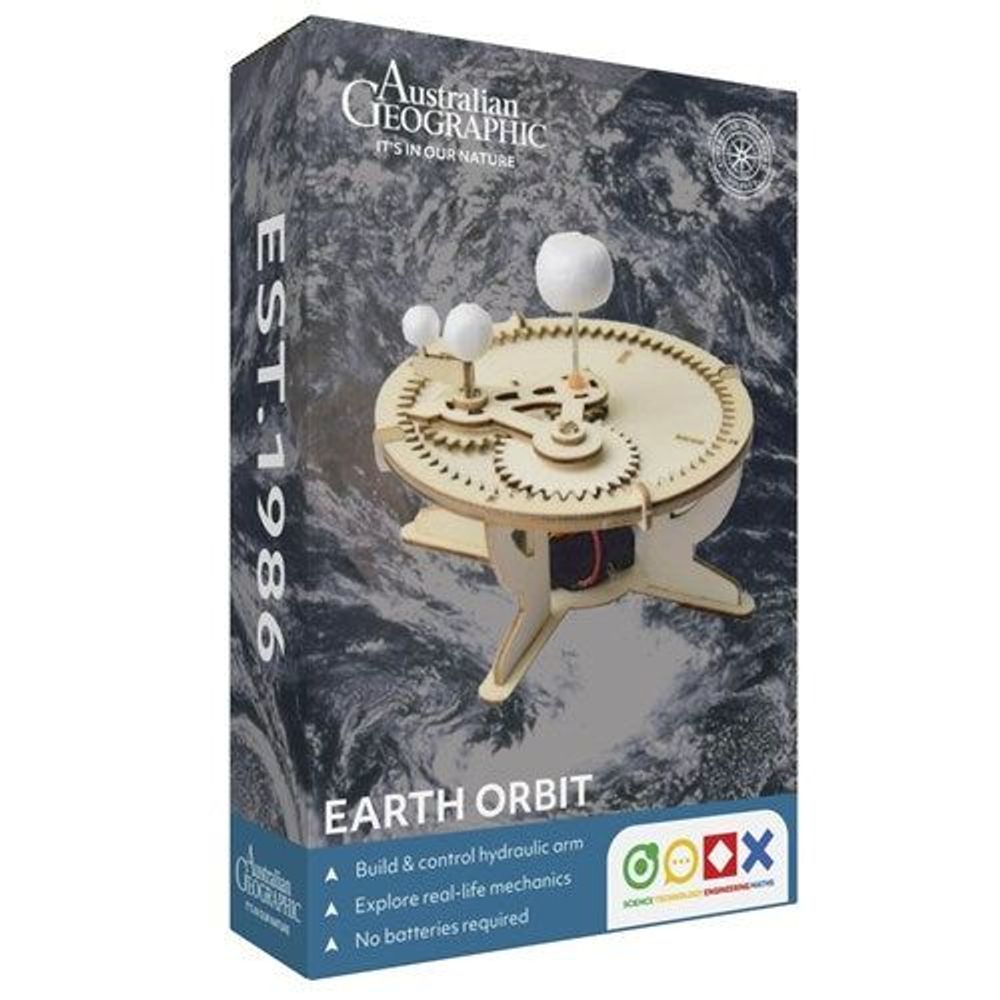 Australian Geographic Eco Workshop Earth Orbit