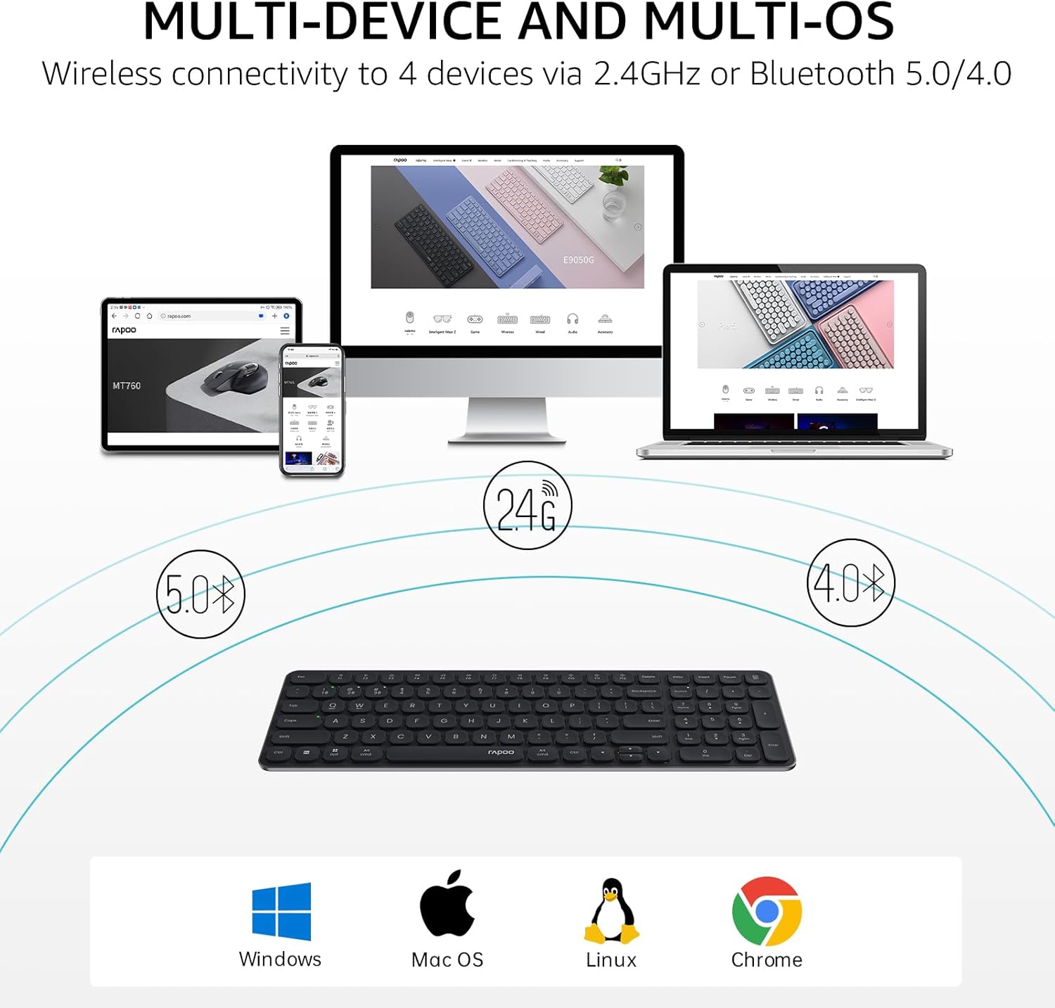 Rapoo E3950L Wireless Multi-mode Ultra-slim 99 Key Keyboard with Bluetooth and 2.4g