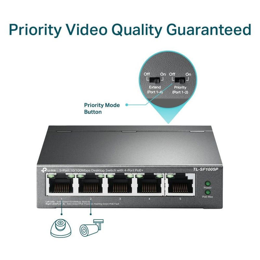 TP-Link desktop PoE switch with priority mode button and PoE port status LEDs