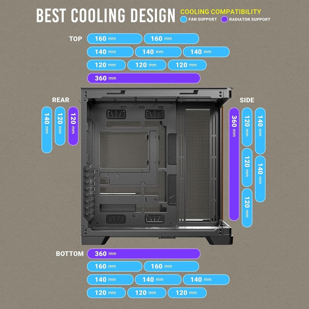 Antec C8 Curve Wood case