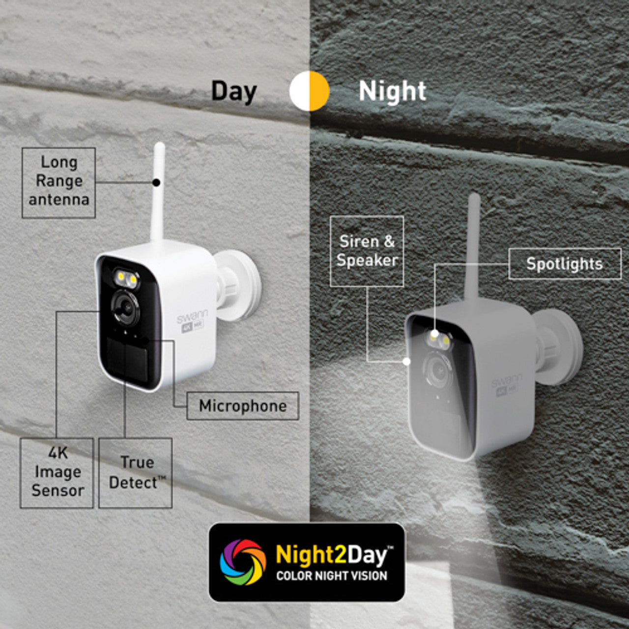 SWNVW-MRMINICAM-GL - Swann MaxRanger4K Mini Long Range Wireless Add-On IP Camera - 1 Pack