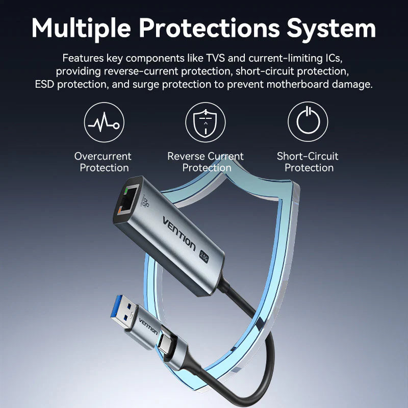 Vention USB-C + USB-A to 2.5 Gigabit Ethernet Adapter 0.15M Gray Aluminum Alloy Type