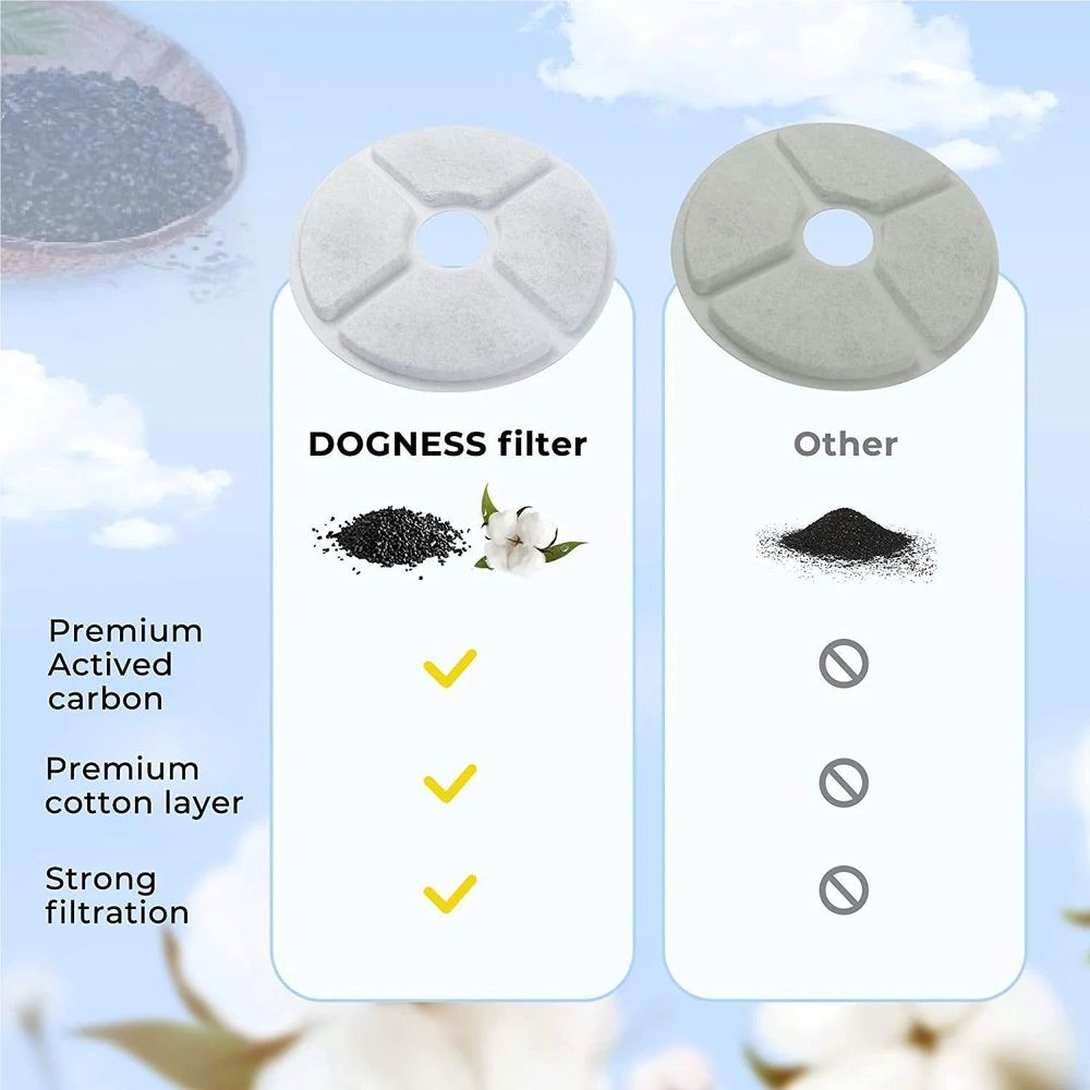 Filter pad comparison: premium activated carbon and cotton layers on gray round pad