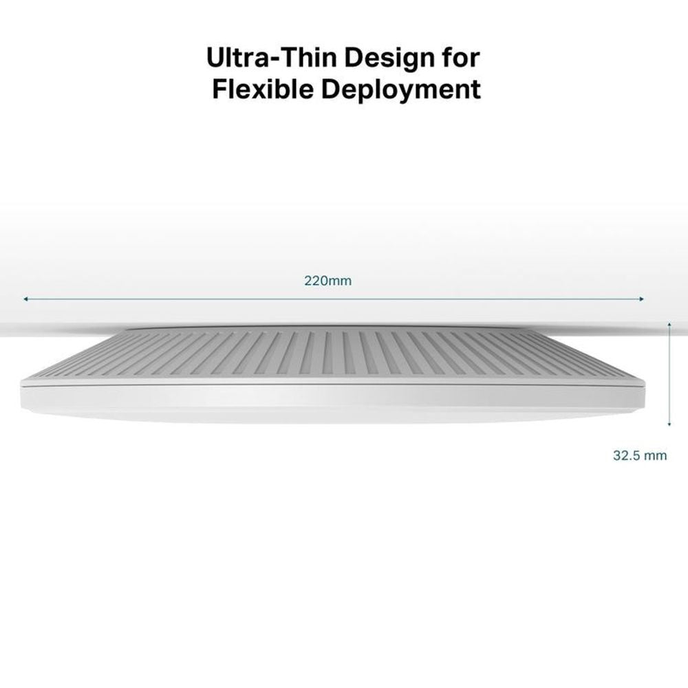 Slim white ceiling-mount Wi-Fi access point with size dimensions (220 mm, 32.5 mm)