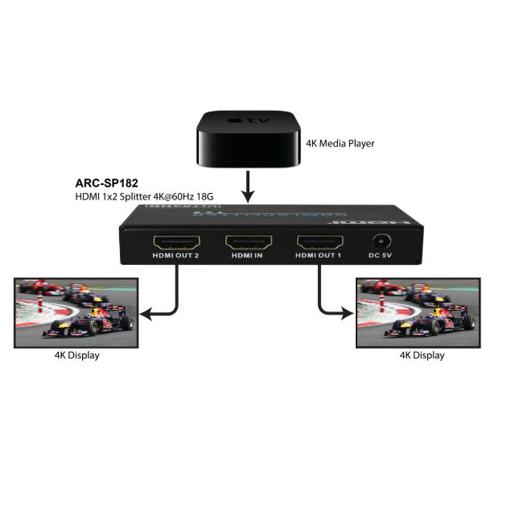 ARC-SP182 - 1×2 HDMI Splitter 4K/UHD Video ( ARC-SP182 ) – ARCO