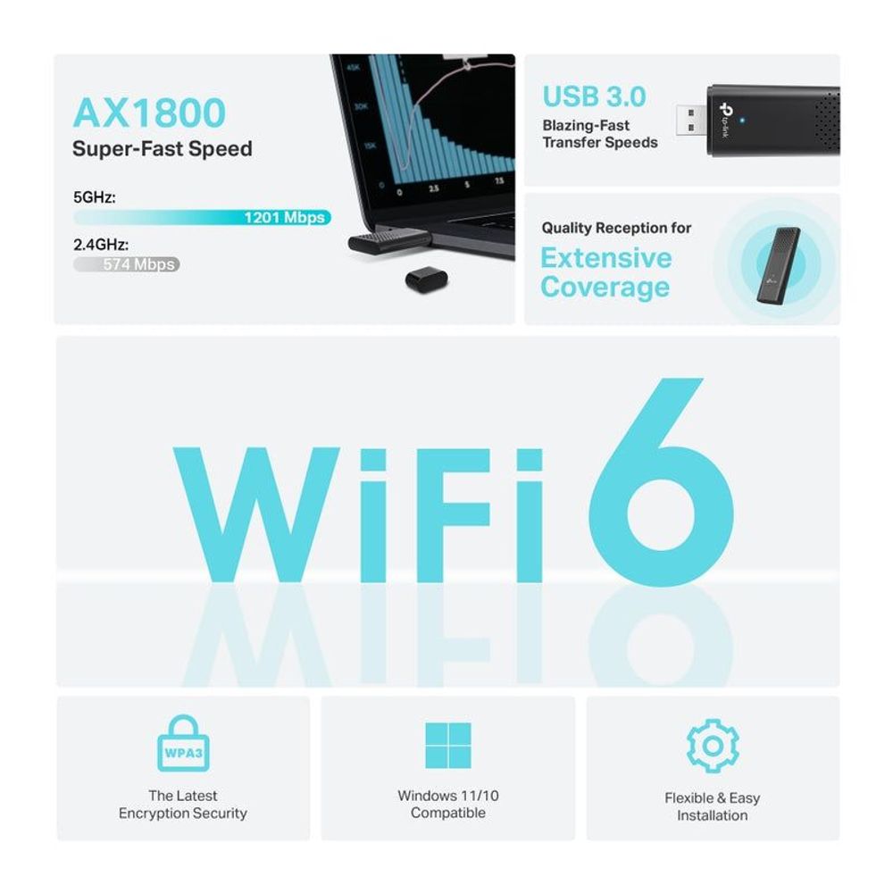 Wi‑Fi 6 promotional graphic featuring USB Wi‑Fi adapter and AX1800 speed details