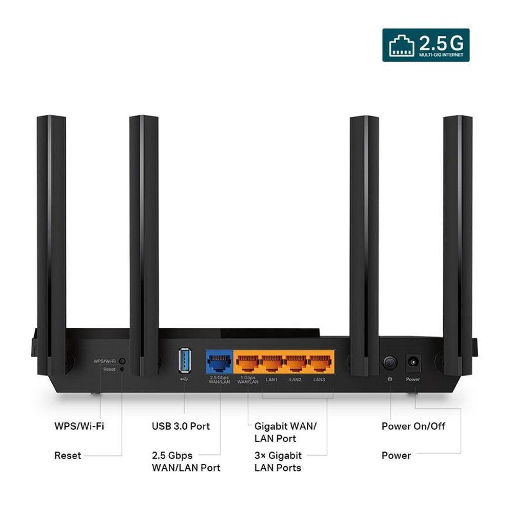 TP-Link router rear panel with USB 3.0, Ethernet WAN/LAN ports, and power switch