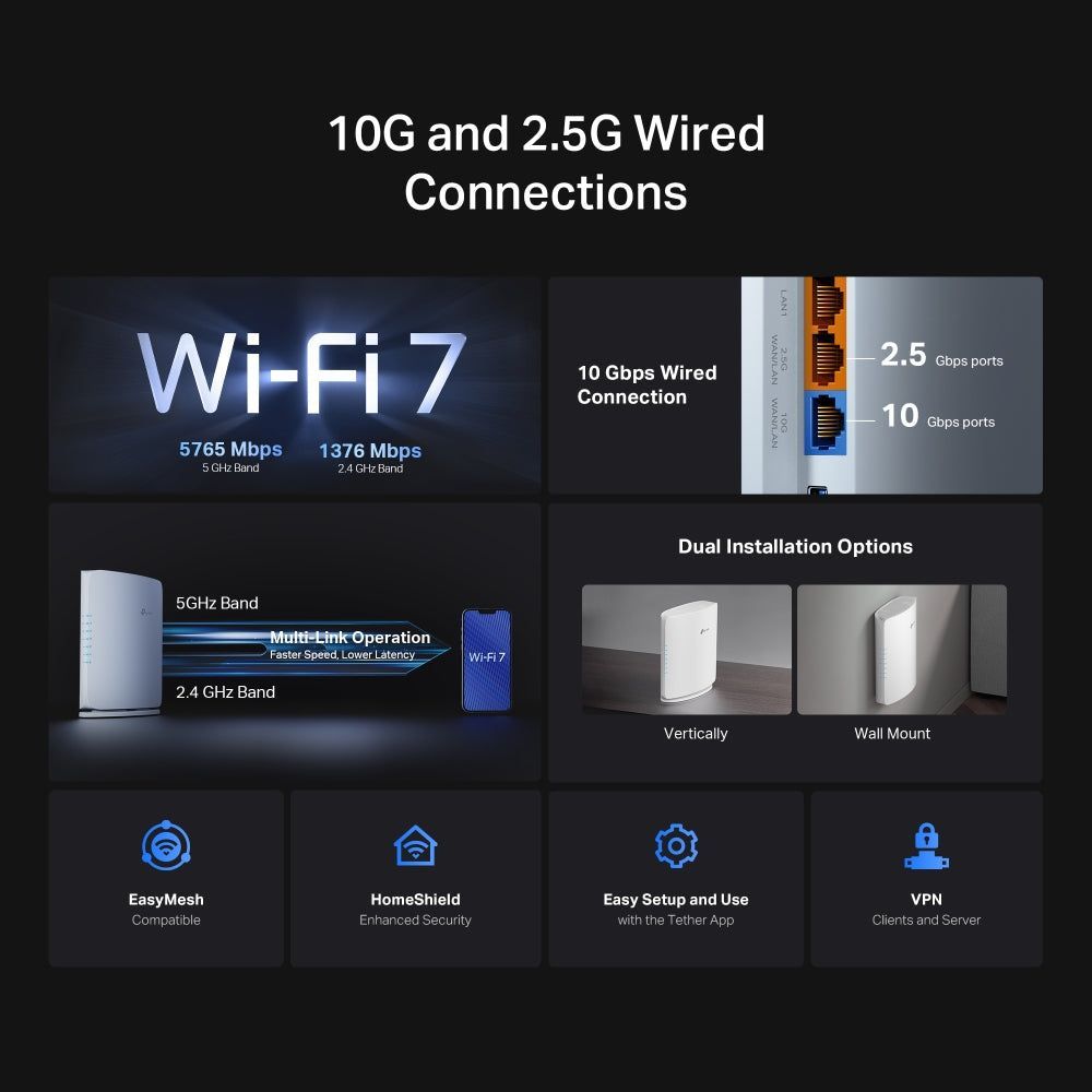 TP-Link Archer BE450, BE7200 Dual-Band Wi-Fi 7 Router