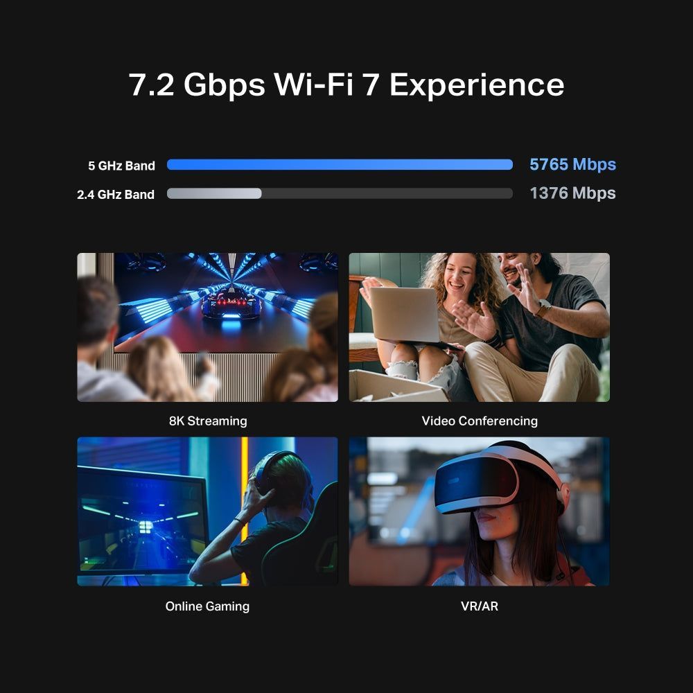 TP-Link Archer BE450, BE7200 Dual-Band Wi-Fi 7 Router