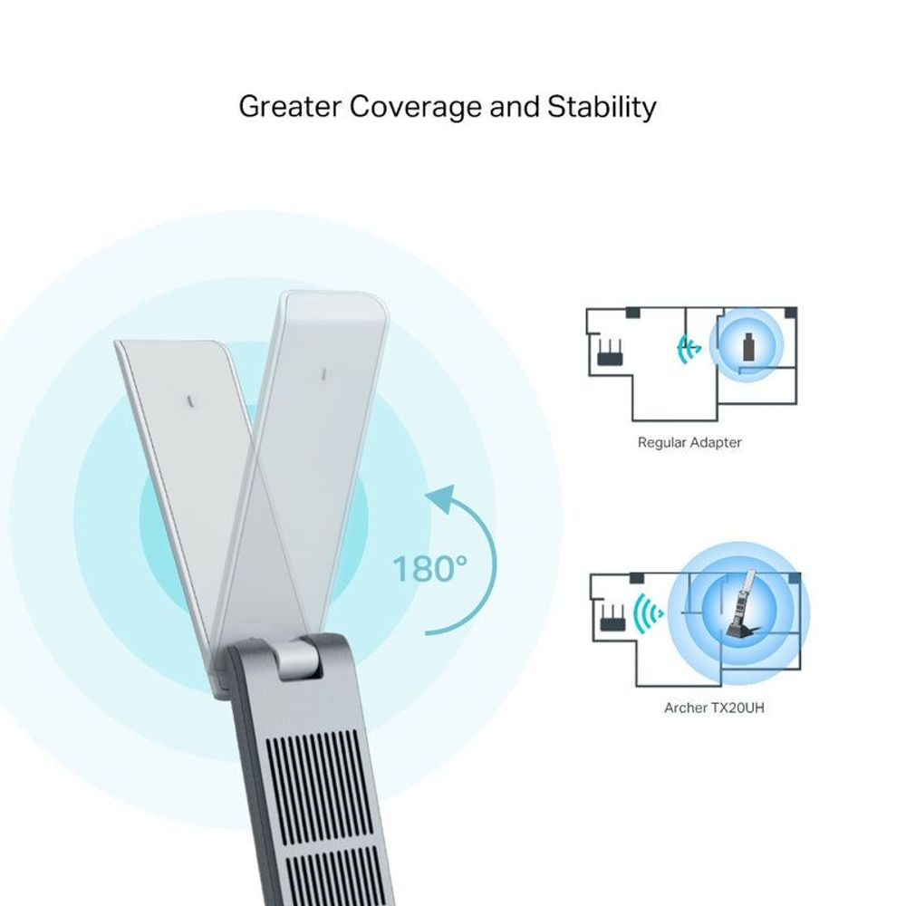 Wireless USB adapter antenna with coverage angle diagram and signal waves