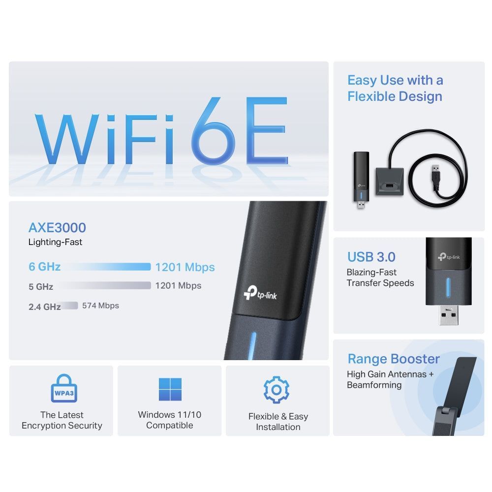 TP-Link Archer TXE50UH, AXE3000 Wi-Fi 6E High Gain Wireless USB Adapter