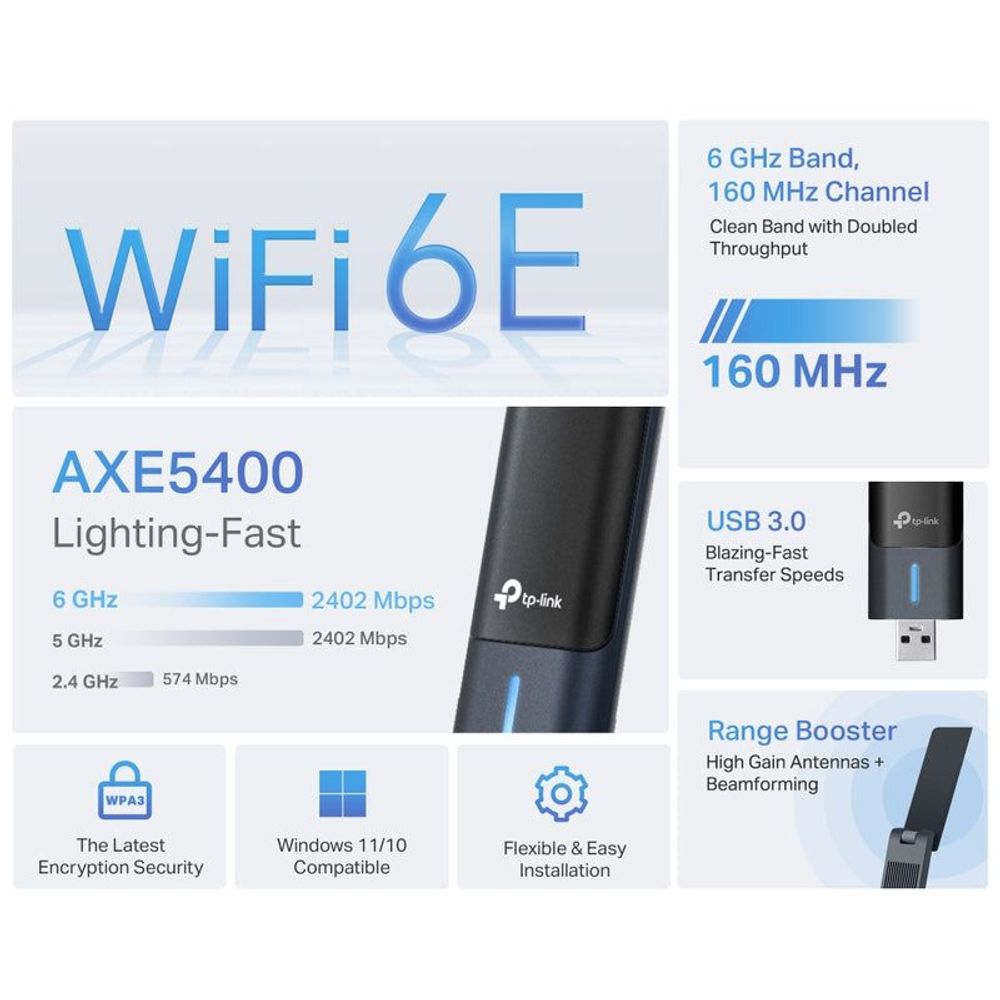 Wi‑Fi 6E USB wireless adapter promotional graphic with AXE5400 device render