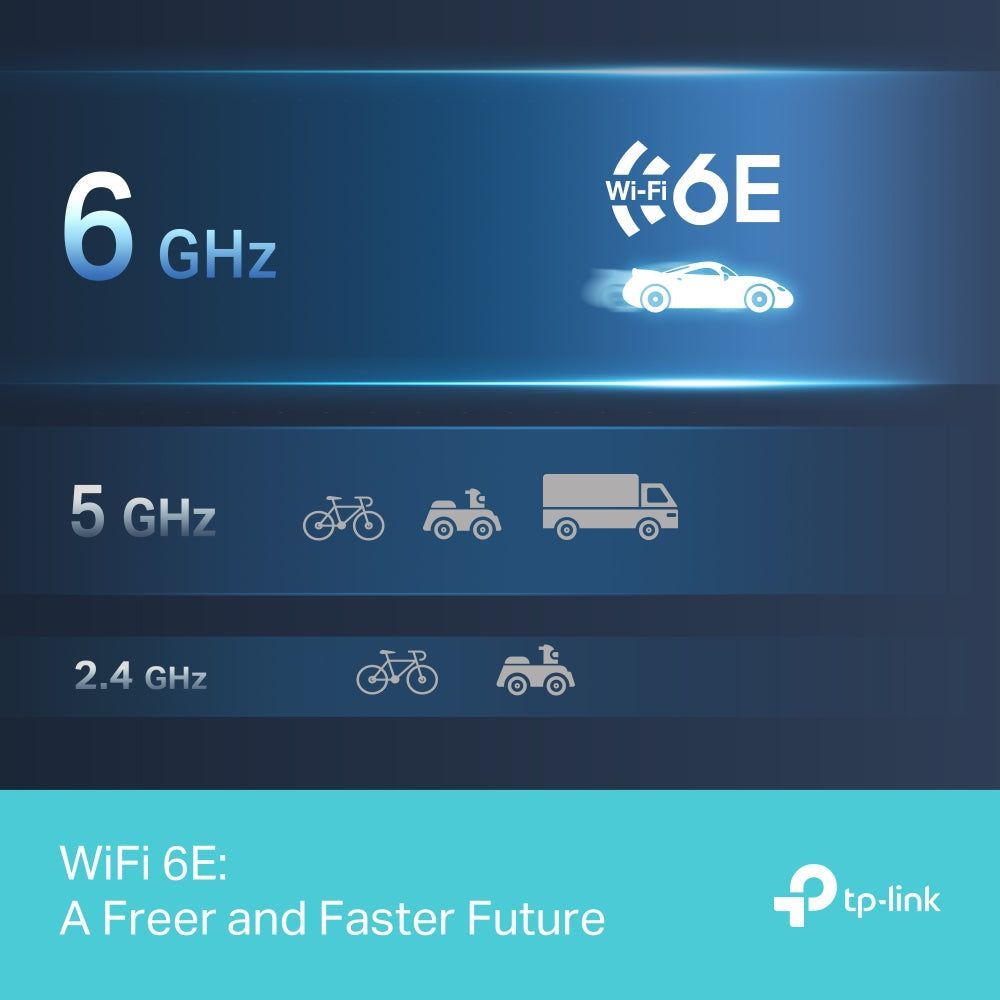 TP-Link Archer TXE50UH, AXE3000 Wi-Fi 6E High Gain Wireless USB Adapter