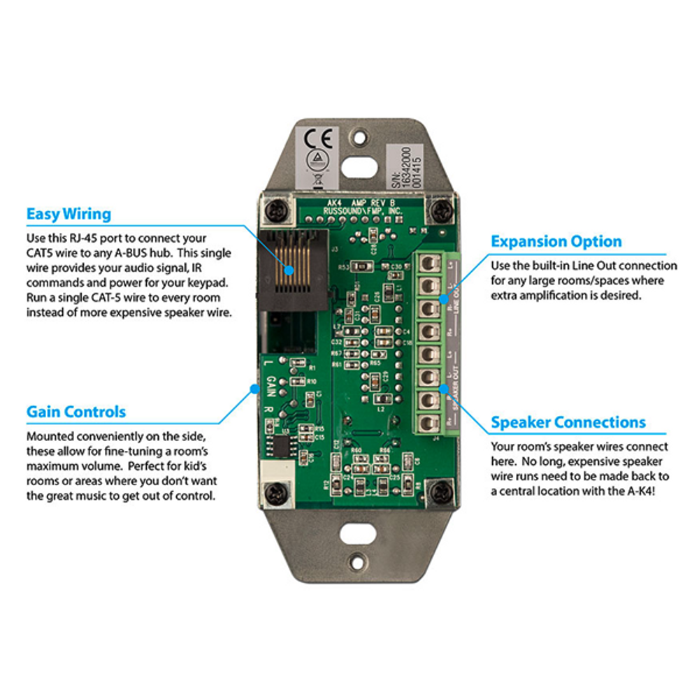 A-K4 - A-K4 Amplified Keypad