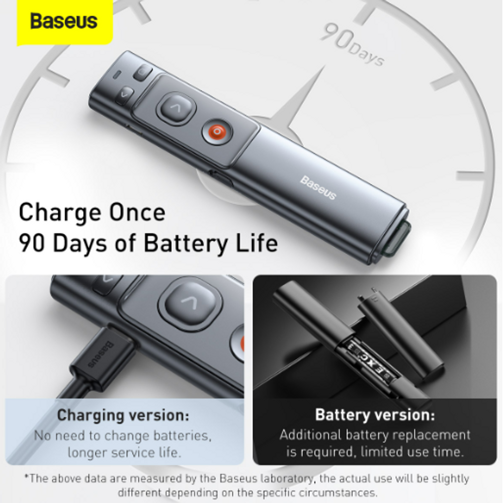 BAS09404 - Baseus Orange Dot Wireless Presenter (Red Laser)(Charging) Grey
