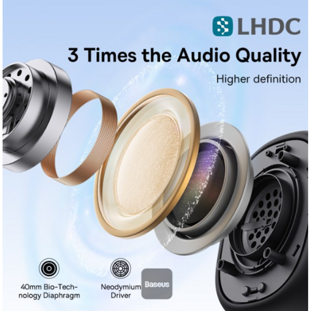 Exploded view of wireless over-ear headphone drivers and ear cup components