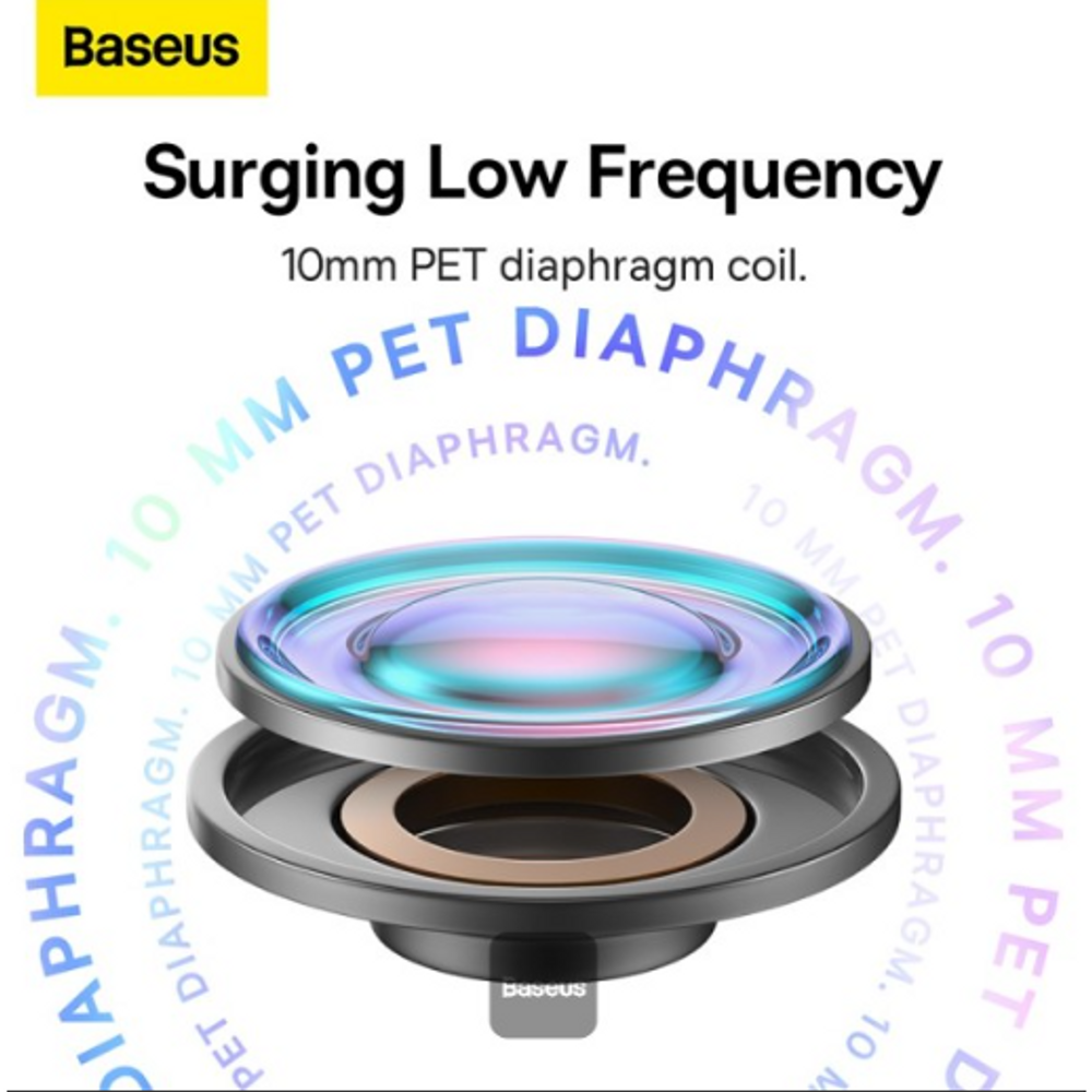 Close-up ear speaker driver with colorful 10mm PET diaphragm structure