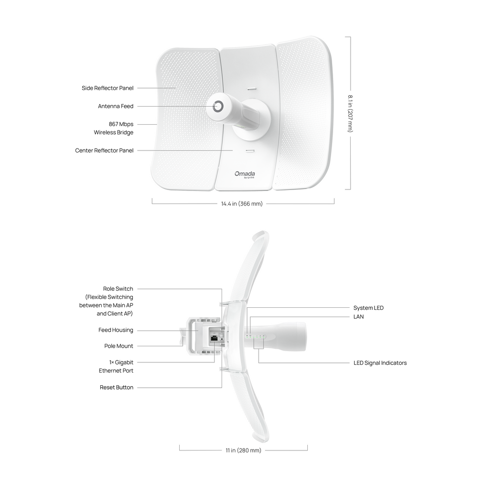 TP-Link Beam Bridge 5 UR KIT Omada 5GHz 867Mbps Ultra-Range Indoor/Outdoor Wireless Bridge
