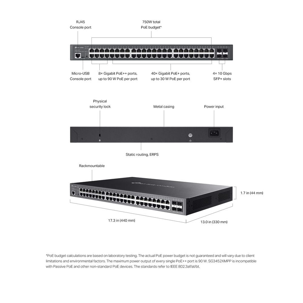 TP-Link Omada 48-Port Gigabit and 4-Port 10GE SFP+ L2+ Managed Switch with 40-Port PoE+ & 8-Port PoE++