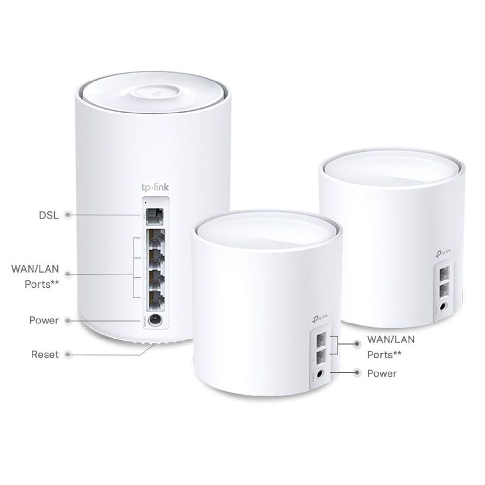 Three white mesh router nodes showing rear Ethernet and power ports