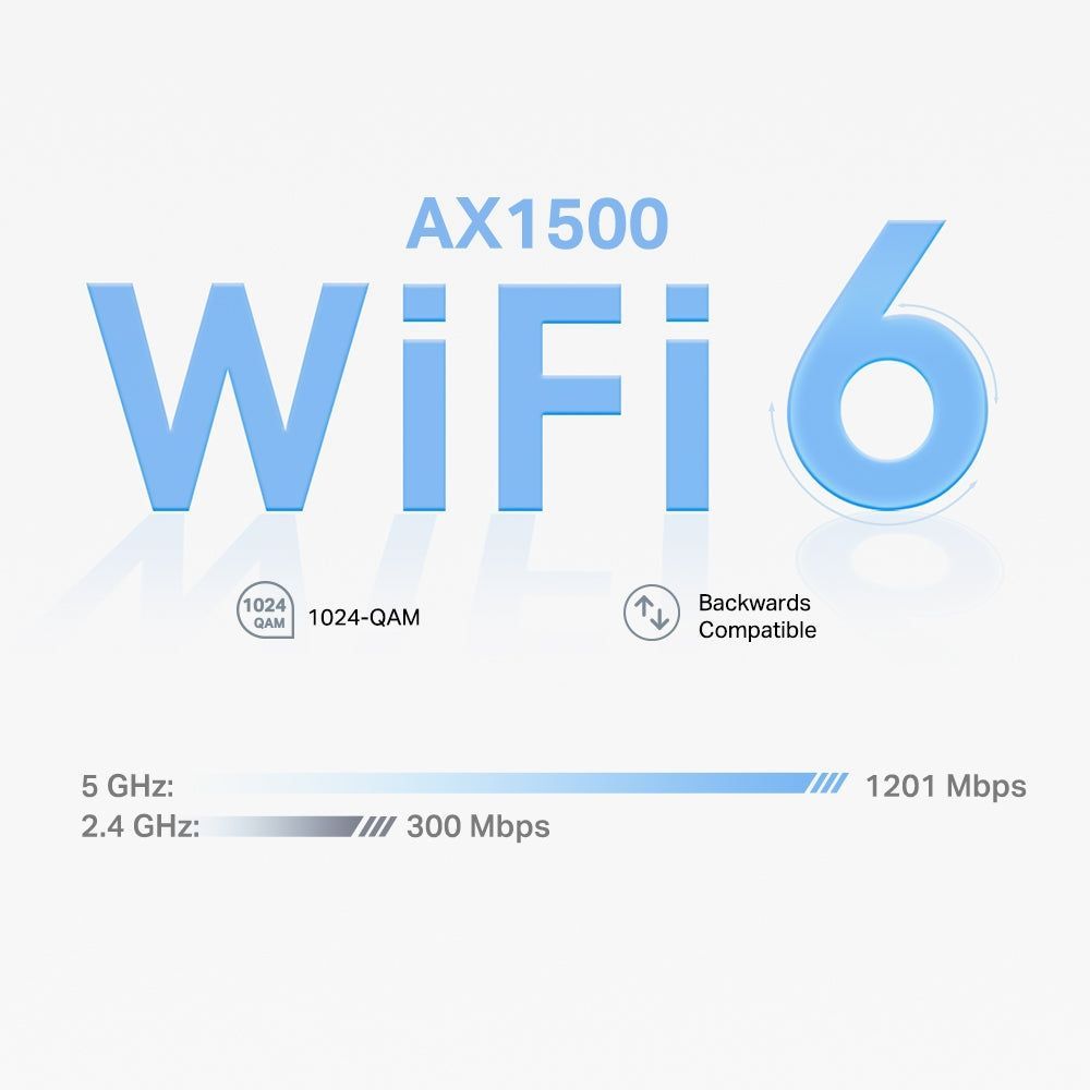 TP LINK AX1500 Whole Home Mesh Wi-Fi 6 System - 2 Pack