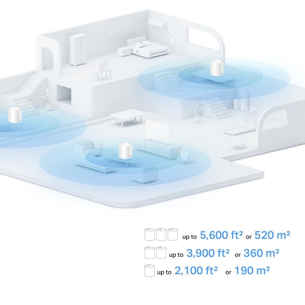 TP LINK AX1500 Whole Home Mesh Wi-Fi 6 System - 2 Pack
