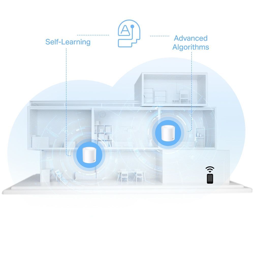 TP LINK AX1500 Whole Home Mesh Wi-Fi 6 System - 2 Pack