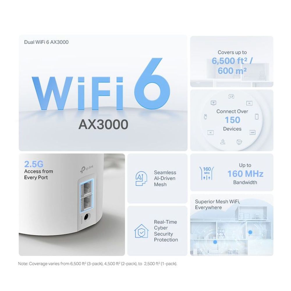 TL-DECOX50PRO-3P - TP LINK Deco X50 Pro AX3000 Whole Home Mesh WiFi 6 System - 3 Pack