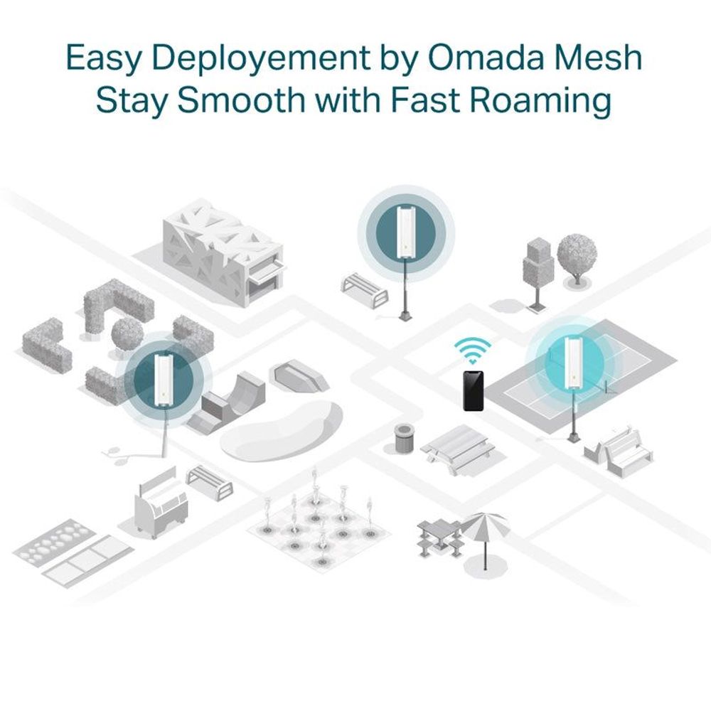 Outdoor Wi‑Fi mesh network diagram with multiple access points and devices
