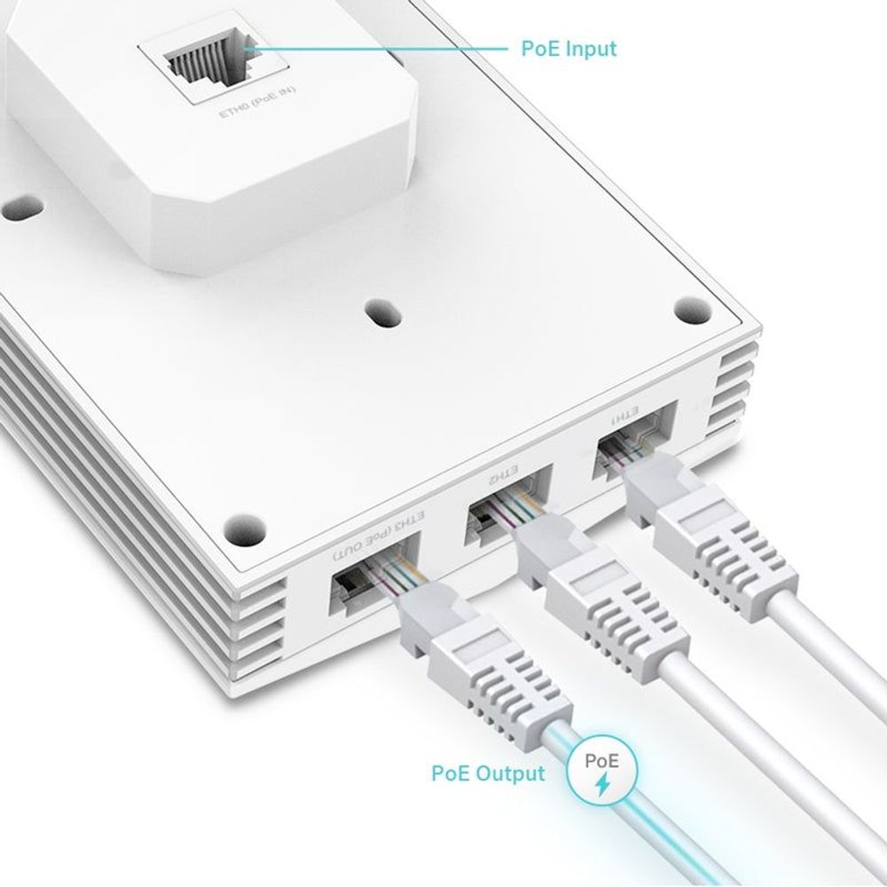 TP-Link wall plate access point with PoE Ethernet connections shown on device