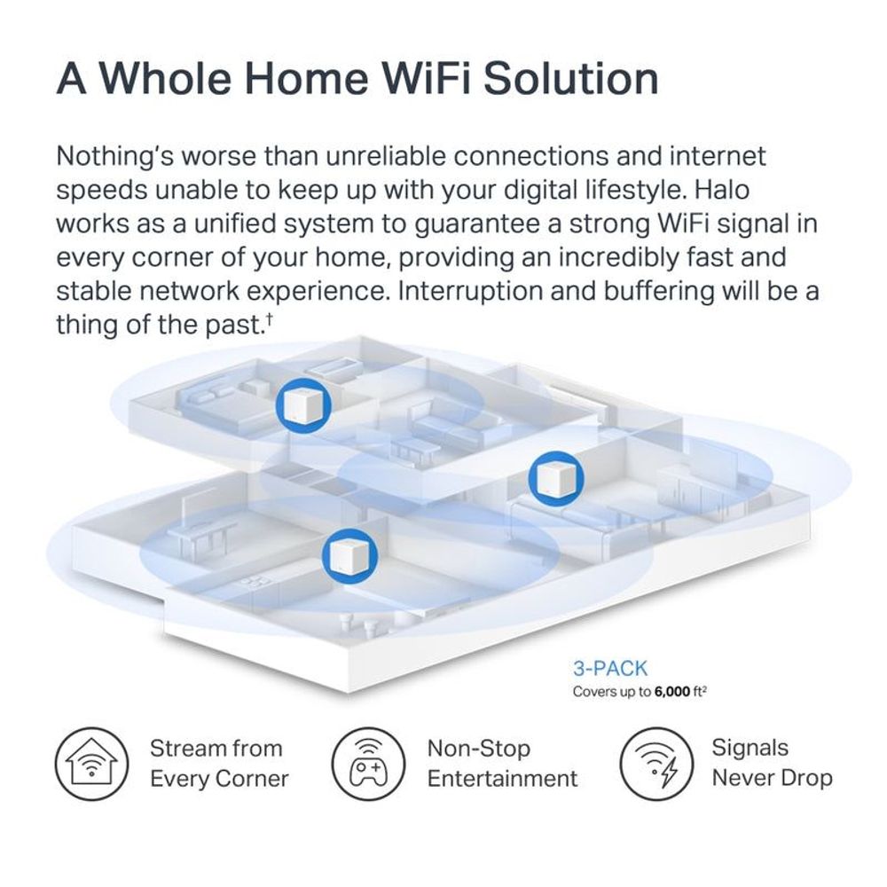 Whole home mesh Wi-Fi system infographic highlighting consistent signal coverage