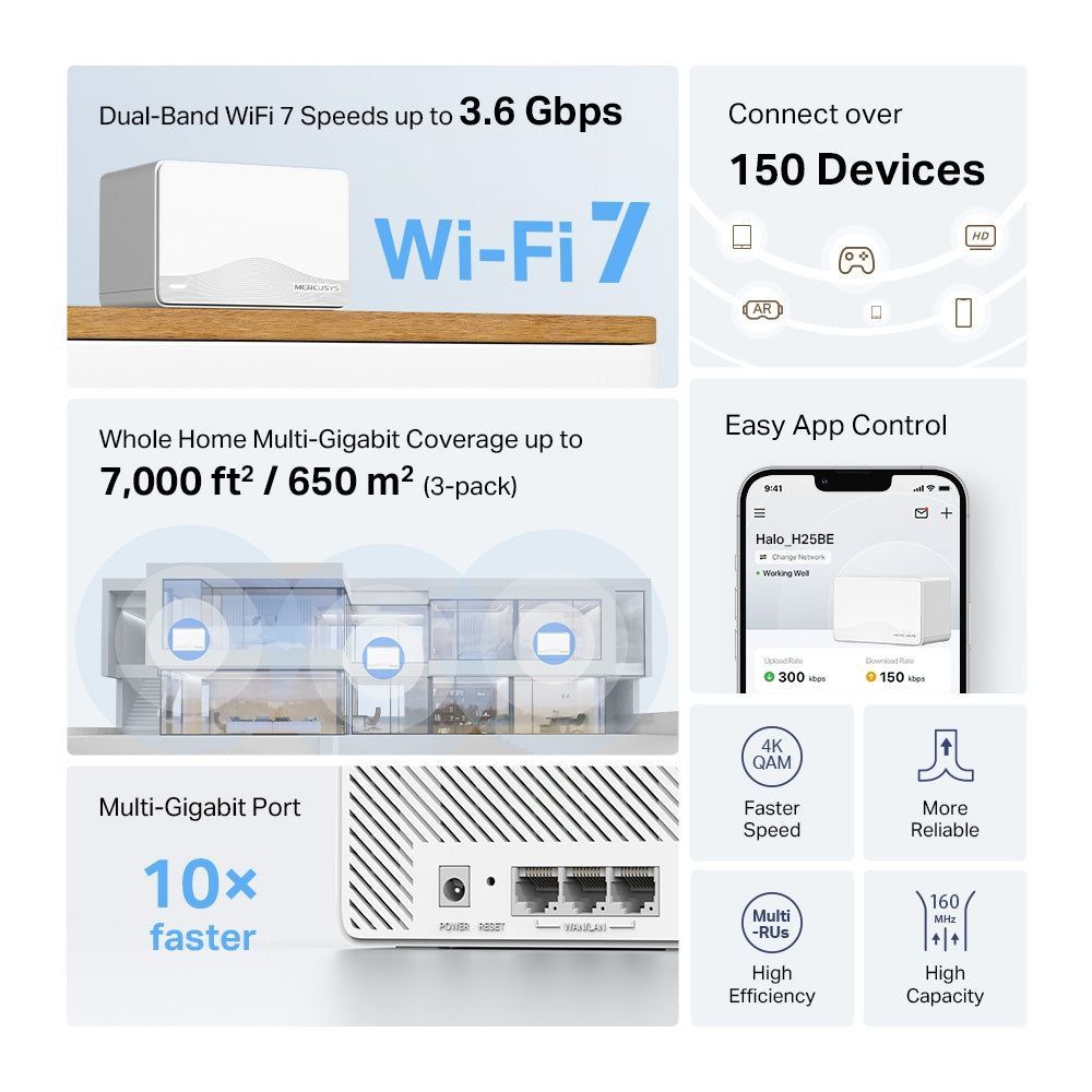 Mercusys Halo H25BE BE3600 Whole Home Mesh Wi-Fi 7 System - 3 Pack
