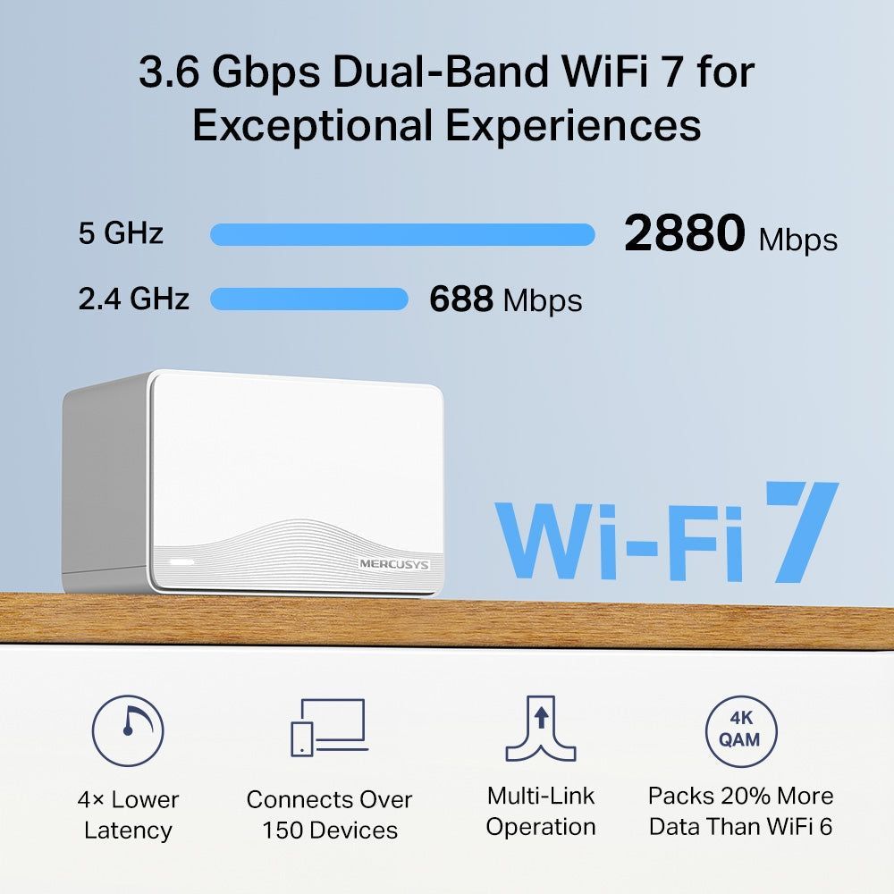 Mercusys Halo H25BE BE3600 Whole Home Mesh Wi-Fi 7 System - 3 Pack