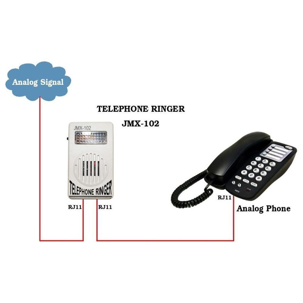 Remote Mobile Phone Ringer Telephone Bell Ringer with Flasher | TECH SUPPLY SHED