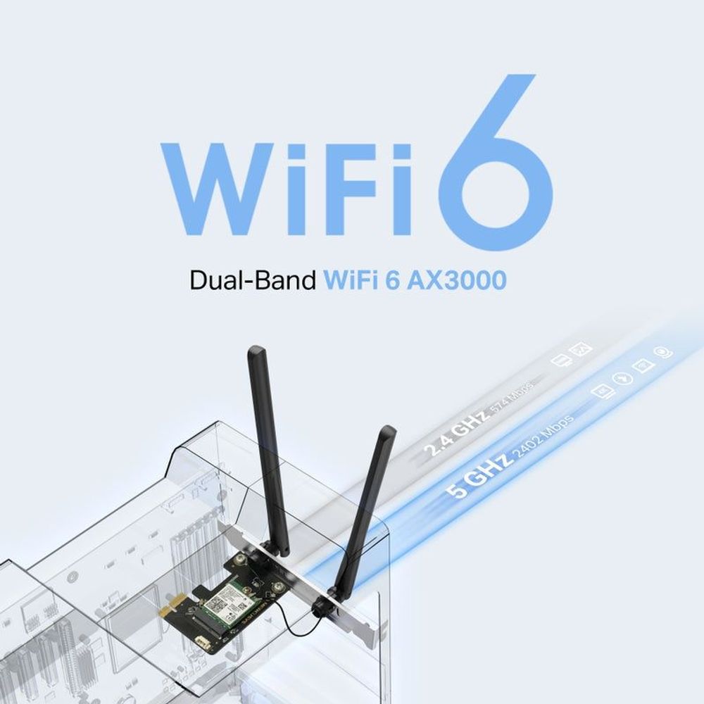 Mercusys AX3000 Wi-Fi 6 PCIe adapter with two antennas and wireless range graphic