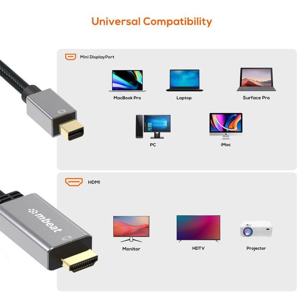 Space grey mini DisplayPort to HDMI cable with gold Mini DisplayPort and HDMI ends