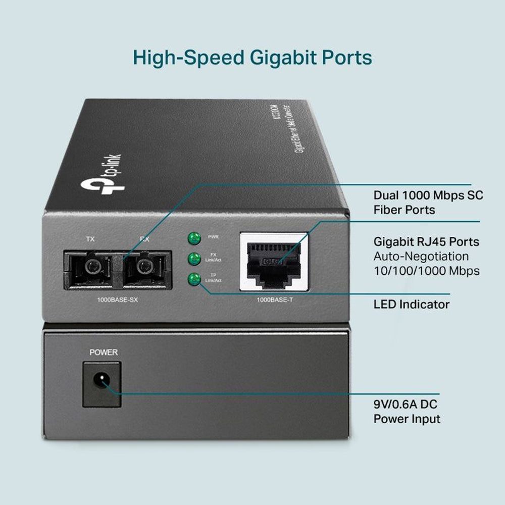 TP-Link gigabit media converter front panel with RJ45 gigabit port, green LEDs, fiber ports