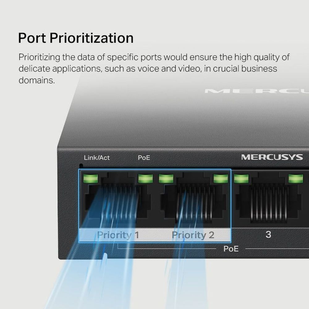 Mercusys desktop switch with highlighted priority ports and Link/Act and PoE labels